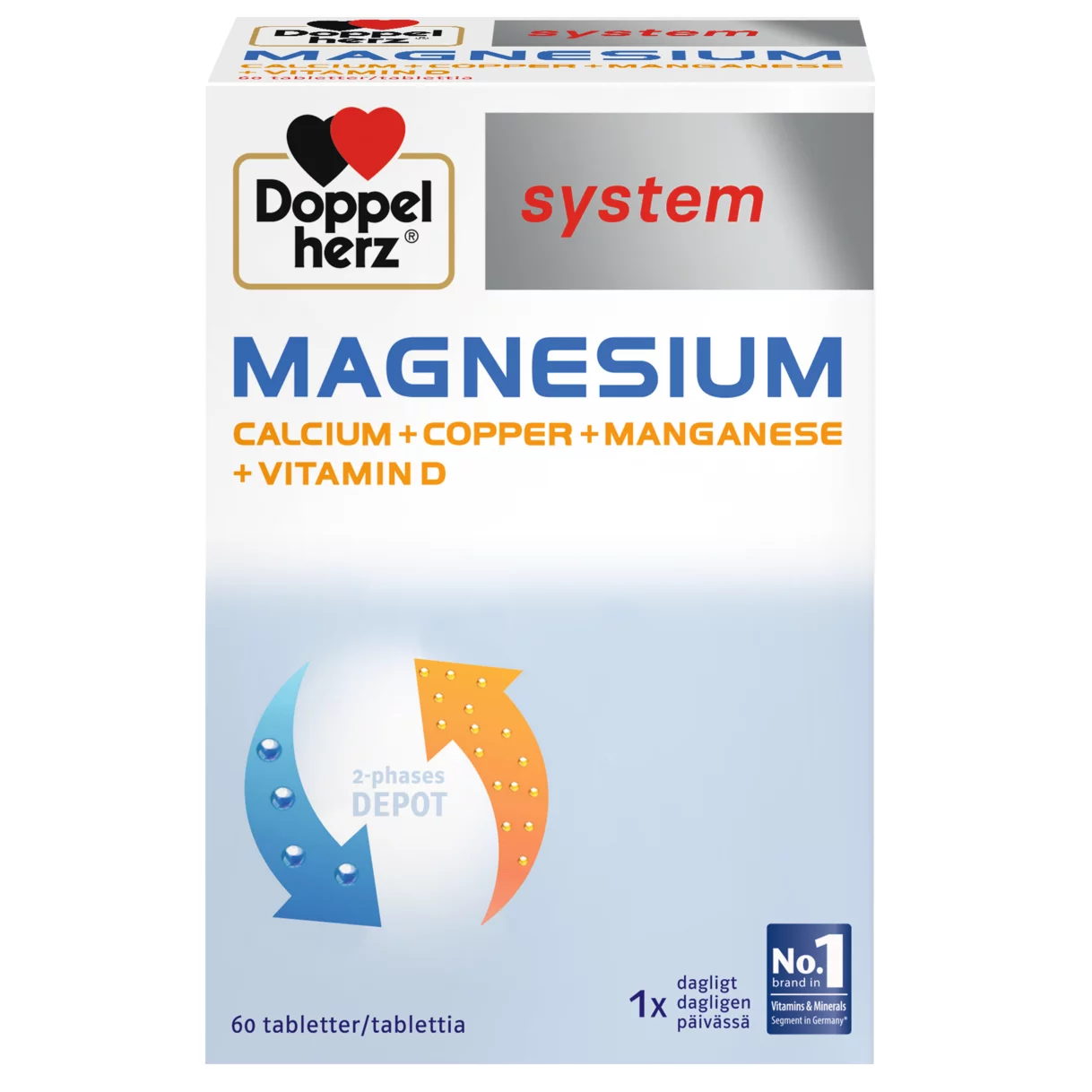 Doppelherz system MAGNESIUM + CALCIUM  Set forfra